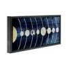 Stupell Industries Rustic Diagram of Solar System, 31" x 14" - 3 of 4