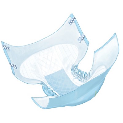 Cardinal Health Wings Plus Incontinence Briefs, Heavy Absorbency, Unisex, Youth Small, 12 Count, 8 Packs, 96 Total