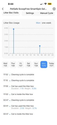 Guest review image 1 of 3, zoom in
