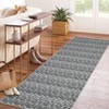 Machine Washable Rug Non Slip Non Shedding Area Rug Modern Print Braided Low Pile Foldable Indoor Carpet for Living Room Bedroom - 2 of 4