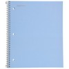 Spiral Durable Notebooks,  (1 Subject) - 3 of 4