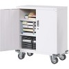 Aobabo 2 Doors Lockable Garage Metal Storage Cabinet on Wheels, 35.4 Inches Small Steel Rolling Tool Storage Cabinet for Home,Office,Garage - 2 of 4