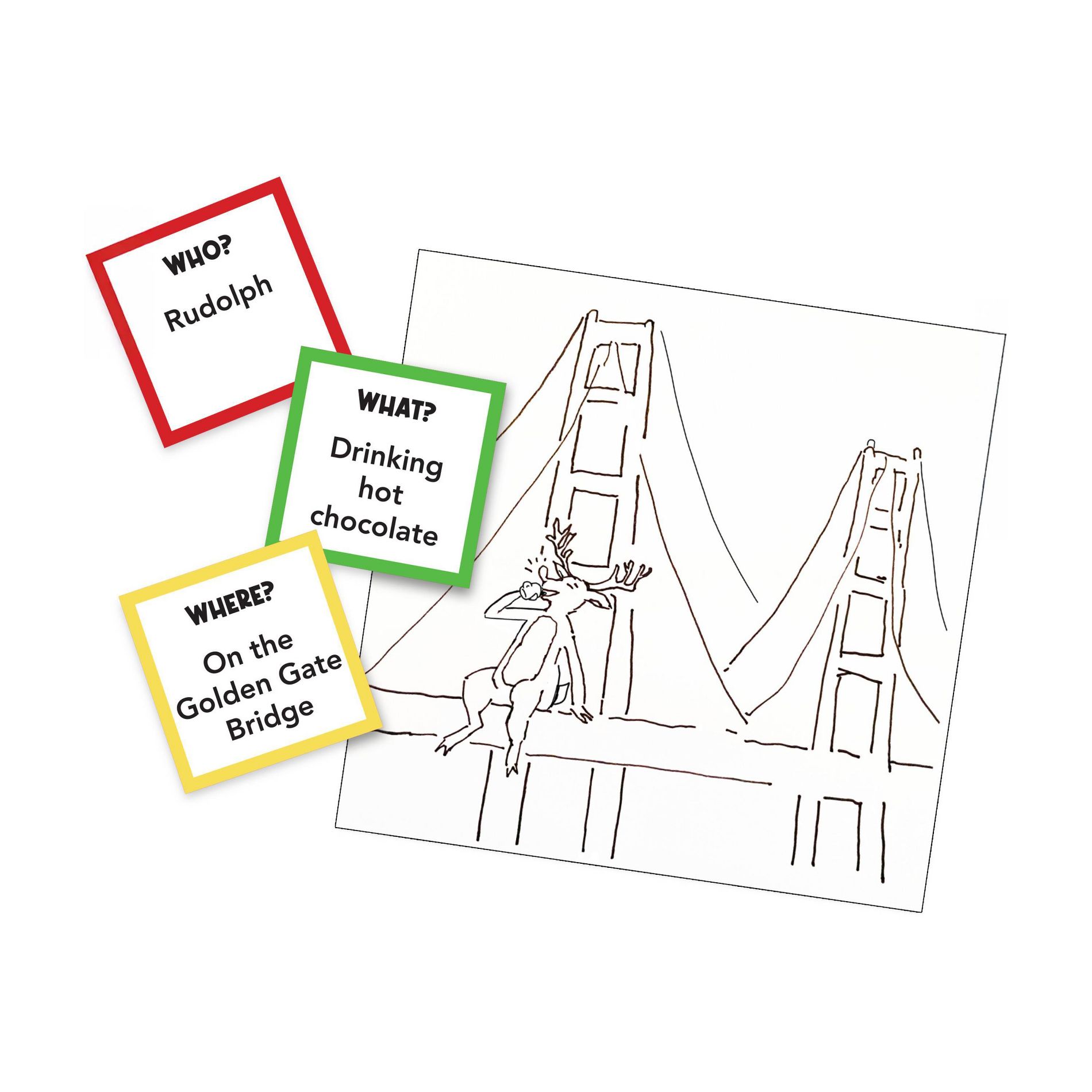 University Games Who What Where: The Party Drawing Game - Holiday Edition