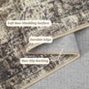 Machine Washable Area Rug, Soft Low Pile Boho Vintage Distressed Rug with Non-Slip Backing for Living Room, Bedroom & Dining Room - 3 of 4