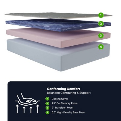 GhostBed 10'' Medium Memory Foam Mattress