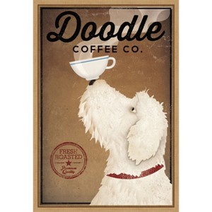 Amanti Art Doodle Coffee by Ryan Fowler Framed Canvas Wall Art - 1 of 4