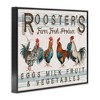 Stupell Industries Country Roosters Produce, 16" x 20" - 3 of 4