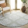 Glamour GLM619 Hand Tufted Indoor Rugs - Safavieh - 2 of 4