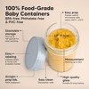 4pk Prep Baby Food Storage Containers, 8 oz Leak-Proof, BPA Free Glass Baby Food Jars for Feeding - 2 of 4