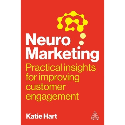 Neuromarketing - by Katie Hart