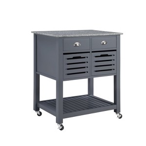 FONTOI Mobile Rolling Kitchen Island, Trolley Serving Cart with Underneath Drawer & Slide-Out Wire Storage Basket, Grey, 22.05"*36.07"*29.93" - 1 of 4