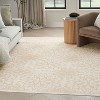Nourison Jubilant Floral Transitional Indoor Area Rug - 3 of 4