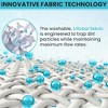 Poolzilla Replacement Hot Tub Filter for PLFPRB25-IN, Pleatco PRB25-IN, Unicel C-4326, Filbur FC-2375, Rainbow Dynamic 25, Pure N Clean PC-2375 - 4 of 4