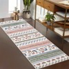 Bohemian Style Rug, Modern Geometric, Decorative, Soft, Thin, Stain-Resistant, Non-Slip - 4 of 4