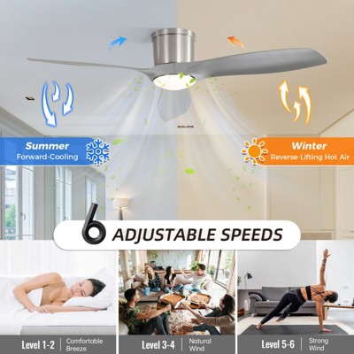 52 Inch Low Profile Ceiling Fans with Lights and Remote High CFM Flush Mount Ceiling Fan with ABS Blades Dimmable LED Reversible DC Motor for Bedroom