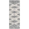 Hauteloom Trunding Plush Area Rug - 4 of 4