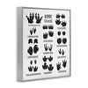 Stupell Industries Children's Dinosaur Track Chart Framed Giclee Art - 2 of 4