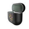 Keyscaper NCAA Big 12 Universities Insignia AirPod Case Cover for AirPods 4 - 2 of 4