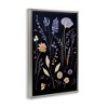Stupell Industries Various Sprigs on Black Floating Frame Canvas Art - 2 of 4