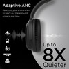 Stealth2 ANC Wireless Headphones Black - 4 of 4