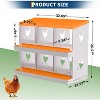 6 Panel Galvanized Steel Nesting Box with stand for Chicken Coop, Removable Drop Tray and Ventilation, for Hens, Ducks, Rustproof Design Blue - 2 of 4