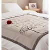 Manual Woodworks and Weavers Memorial Throw Blanket – “Those We Love” Tribute Design in Woven Cotton - 3 of 3
