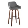 Set of 2 30" Fixed-Height Barstools with Wood Legs, Round Metal Footrest, and 360¡ã Swivel for Kitchen - 2 of 4