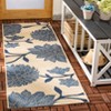 Courtyard CY7321 UV & Stain Resistant Non-Shedding Power Loomed Indoor/Outdoor Rugs - Safavieh - 2 of 4