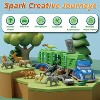Zoo Animals Playset with Transporter Truck Safari Toy for Toddlers Boys Girls Ages 3-9 - 3 of 4