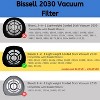Nispira 1611501 2030 Vacuum Filter Replacement For Bissell Corded Stick Lightweight Cleaner 20303, 20306, 20307, 20309, 2030K, 2030U, 2030B, 1 Pack - 4 of 4
