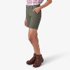 Dickies Women’s Duck Carpenter Shorts, 7" - 3 of 3