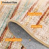 coucheta Machine Washable Area Rug, Modern Abstract Stain Resistant Low-Pile Faux Linen Design Carpet with Non Slip Backing, for Living Room, Bedroom - 2 of 4