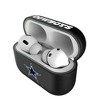 Keyscaper NFL NFC Teams Insignia AirPod Case Cover for AirPods Pro 1st Gen - 3 of 4