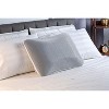 Dr Pillow Comfort Hydro Cool Pillow Cases set of 2 - 2 of 4