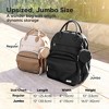 KeaBabies Diaper Bag Backpack Comes with Portable Changing Pad, Baby Bag for Mom, Toddler Backpack Travel Essential - 2 of 4