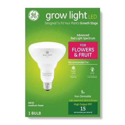 Rumored Buzz on Led Grow Lights