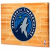 NBA Minnesota Timberwolves Court Canvas Wall Sign - 2 of 4