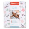 Fisher-Price Wonders Changing Pad Cover - 4 of 4