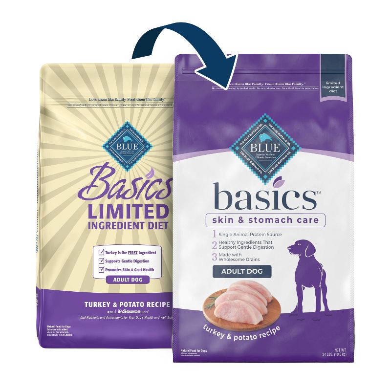 Blue Buffalo Basics Skin &#38; Stomach Care Natural Adult Dry Dog Food with Turkey &#38; Potato - 24lbs, 3 of 13