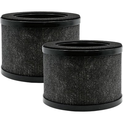 Nispira TZ-K1 MK01 MK06 3-in-1 True HEPA Activated Carbon Filter Replacement for ToLife TZ-K1 AROEVE Air Purifier, 2 packs