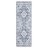 Washable Vintaged Rug Non Slip Low Pile Rug Soft Retro Throw Floor Cover Foldable Indoor Carpet for Living Room Bedroom Playroom Nursery - 4 of 4
