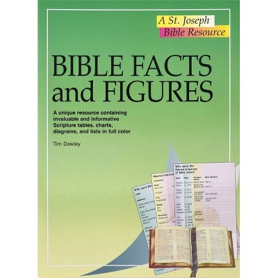 Bible Facts and Figures - (St. Joseph Bible Resource) by  Tim Dowley (Paperback)