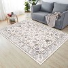 Bencmate Rug Indoor and Outdoor Area Rug 5'*7' Vintage Large Non-slip Rug For Living Room Kitchen Bedroom, Blue, 84"*60"*0.31" - 2 of 4