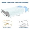 Trollerlink Ergonomic Cervical Neck Pillow - 3 of 4