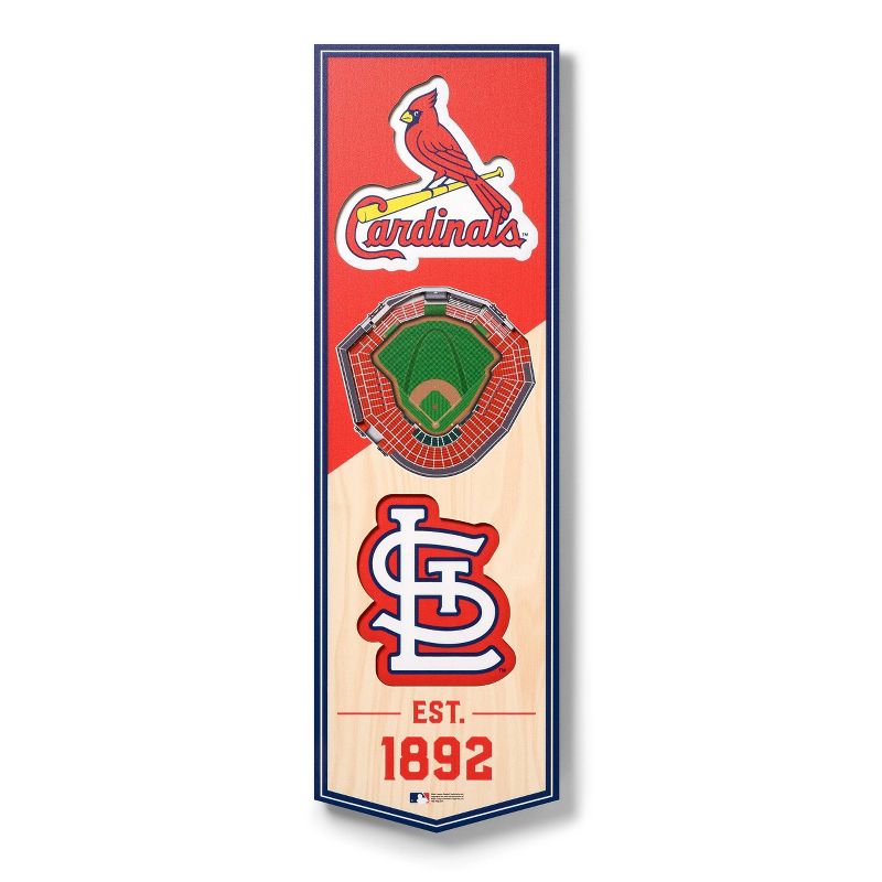 MLB St. Louis Cardinals 6&#34;x19&#34; Stadium Banner, 1 of 5