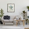Stupell Industries Botanical Plant Illustration Flowers And Leaves Vintage Design - 2 of 4