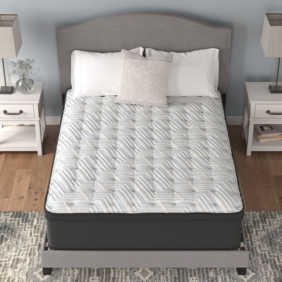 Full Eurotop Innerspring Gel Memory Foam Mattress