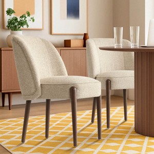Mid Century Modern Linen Dining Room Chair Upholstered Dining Chair​ Set of 2,Solid Wood Dining Chair with Beech Legs for Kitchen-Tanpinhause - 1 of 4