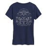 Women's - Star Wars - The Mandalorian Grogu Celestial Short Sleeve Graphic T-Shirt - 2 of 4