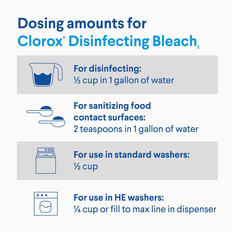 Clorox Disinfecting Bleach - Regular - 121oz, 6 of 19